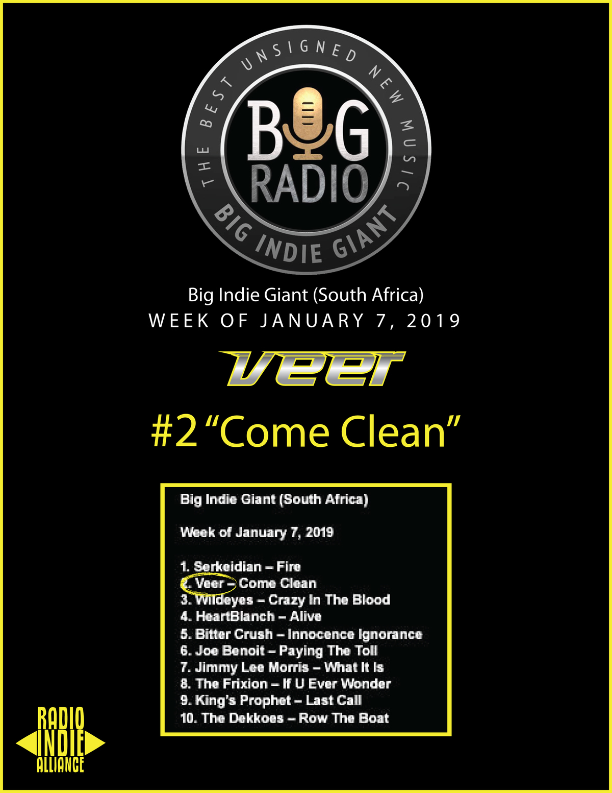 '19 01 07 bigindiegiant' Image